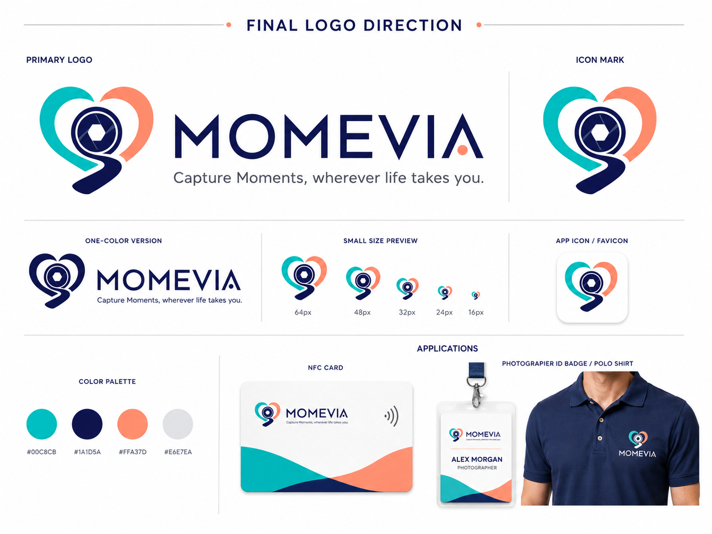 Momevia brand and applications